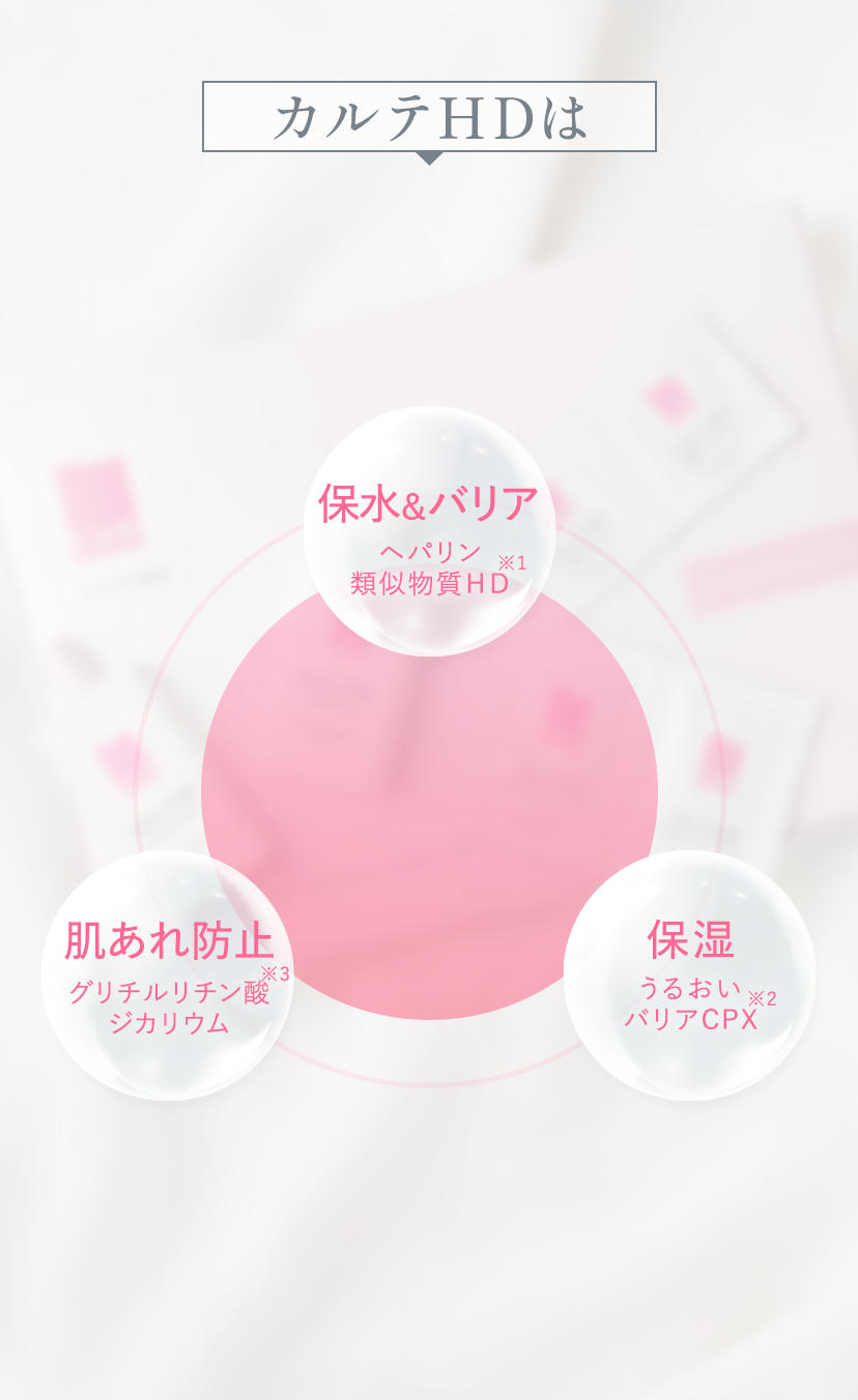 カルテHDは