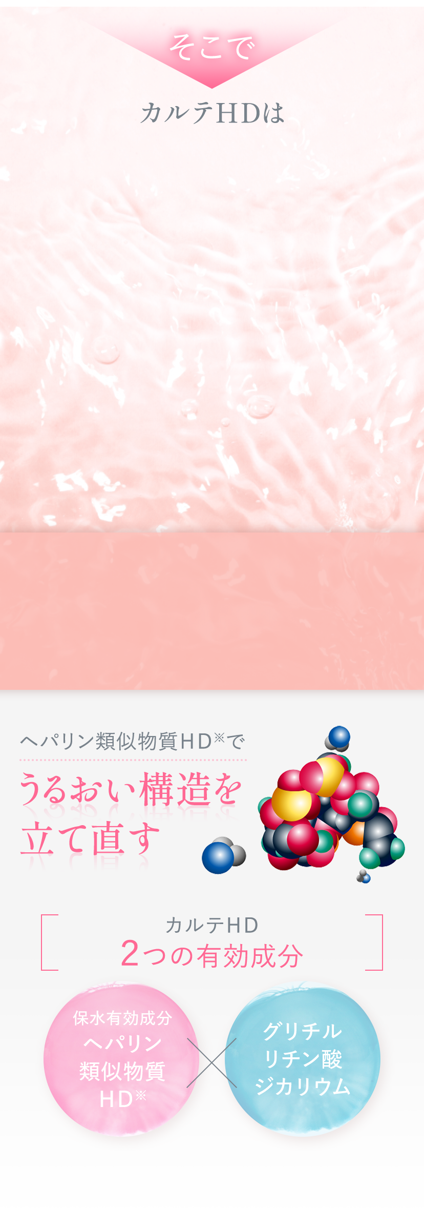 そこで