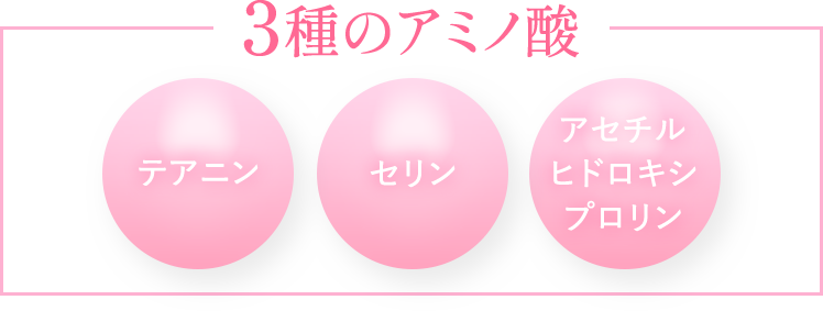 ３種のアルミ酸
