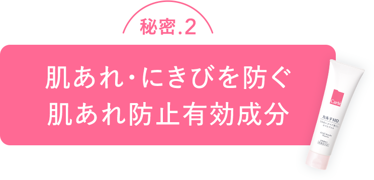 秘密.2 肌あれ・にきびを防ぐ肌あれ防止有効成分