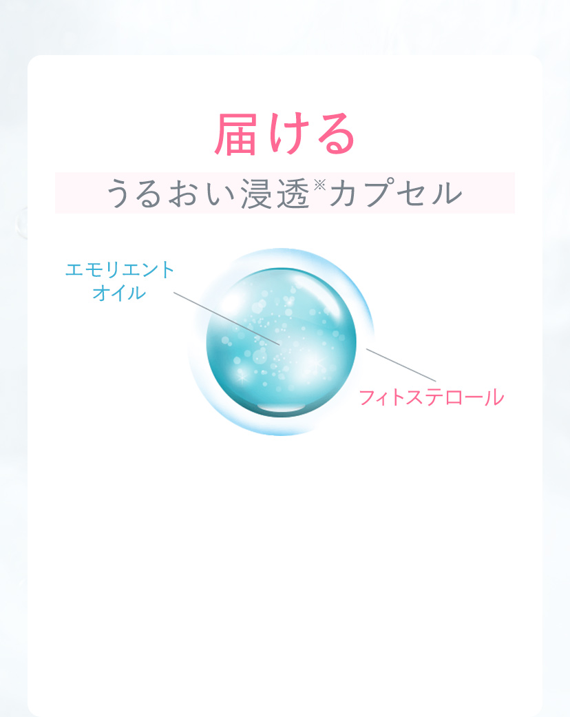 届ける うるおい浸透※カプセル