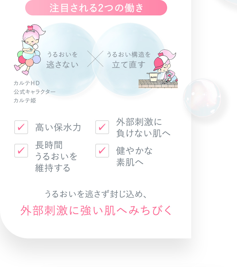 注目される2つの働き うるおいを逃さない うるおい構造を立て直す