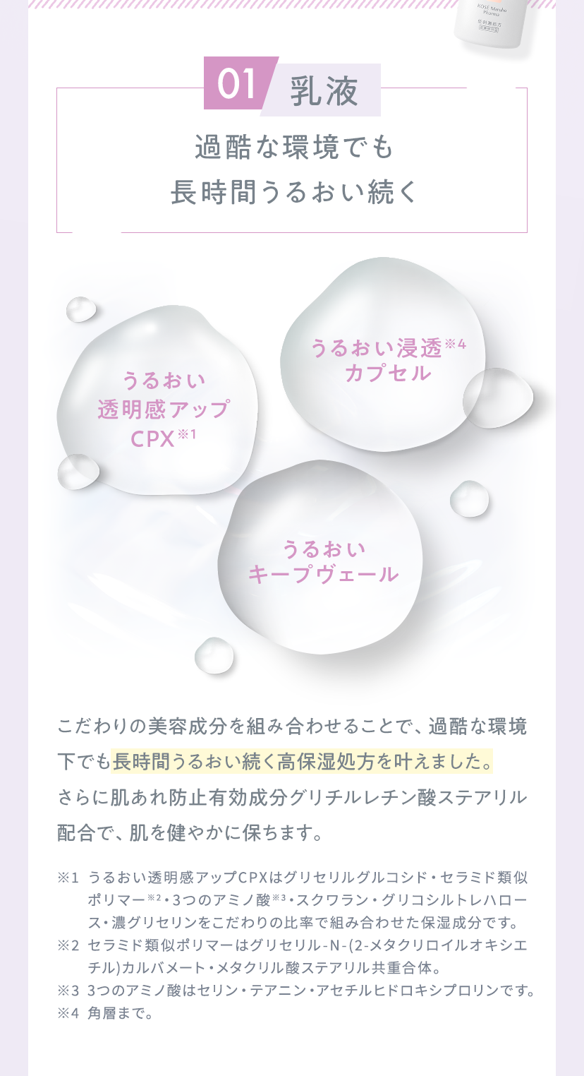 01.乳液 過酷な環境でも長時間うるおい続く