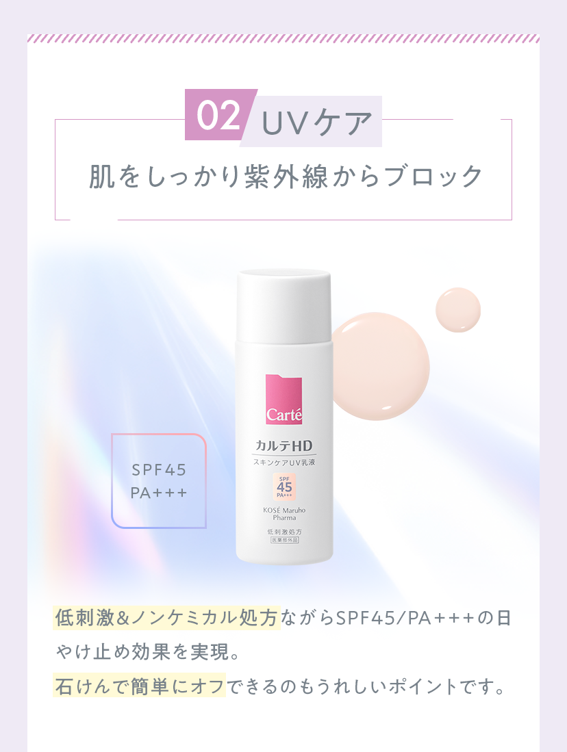 02.ＵＶケア 肌をしっかり紫外線からブロック
