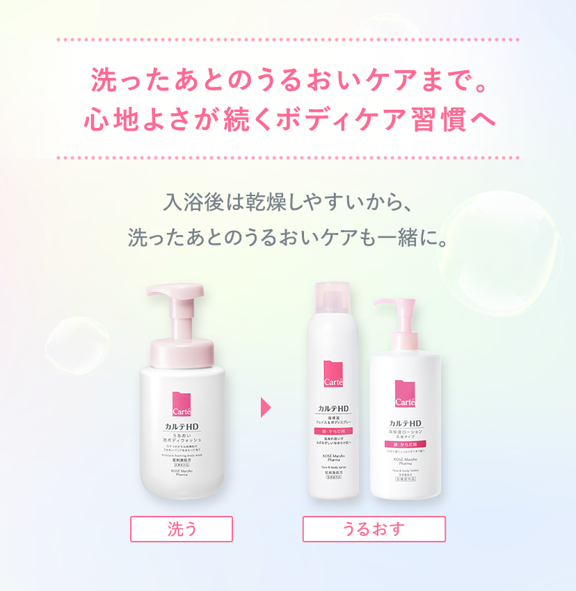 洗ったあとのうるおいケアまで。心地よさが続くボディケア習慣へ