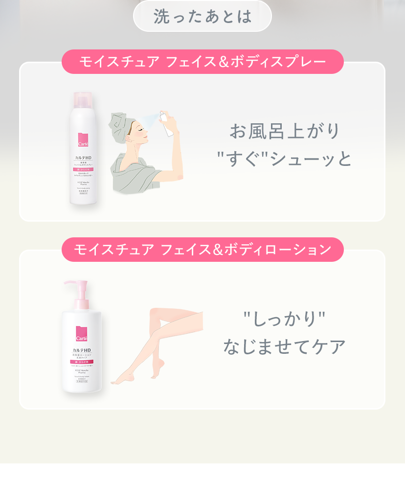 モイスチュア フェイス＆ボディスプレー：お風呂上がり ”すぐ”シューッと モイスチュア フェイス&ボディローション：”しっかり”なじませてケア