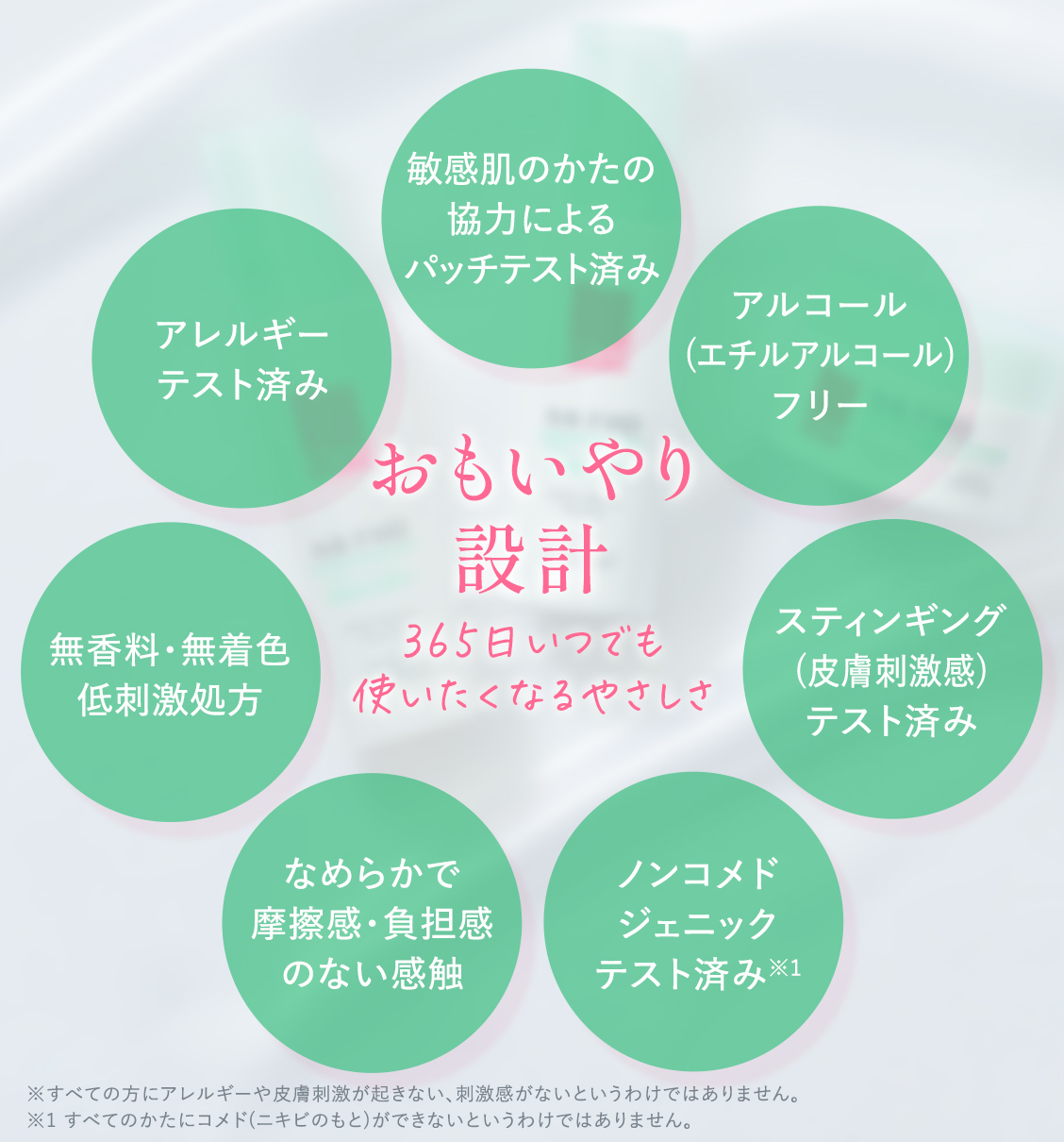 バランスケアローション＆ゲルクリームセット バランスケア 高保湿化粧水&オールインワンゲル セット(化粧水：150mL