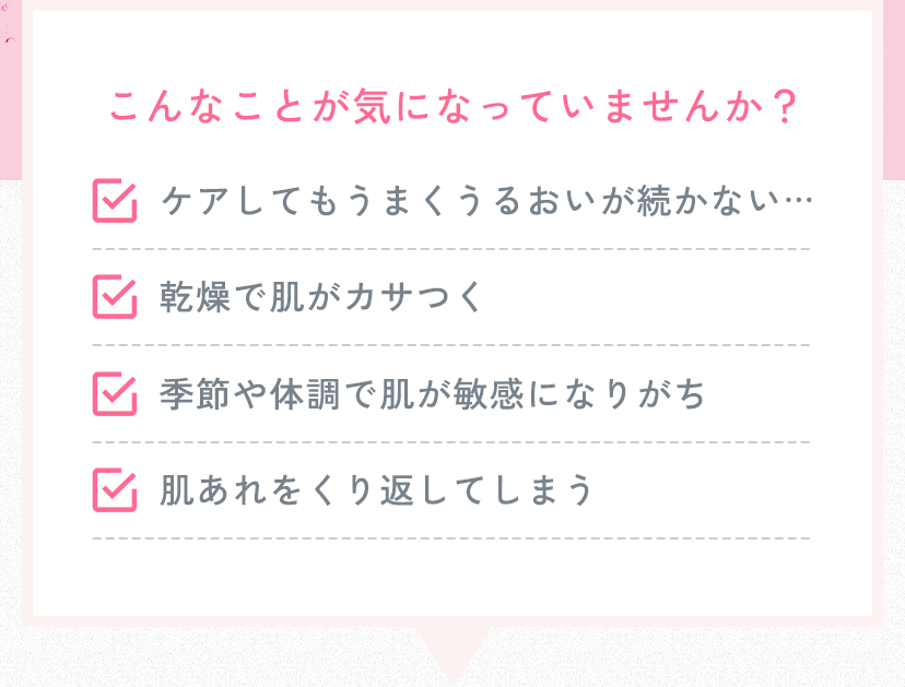 こんなことが気になっていませんか？ケアしてもうまくうるおいが続かない…、乾燥で肌がカサつく、季節や体調で肌が敏感になりがち、肌あれをくり返してしまう