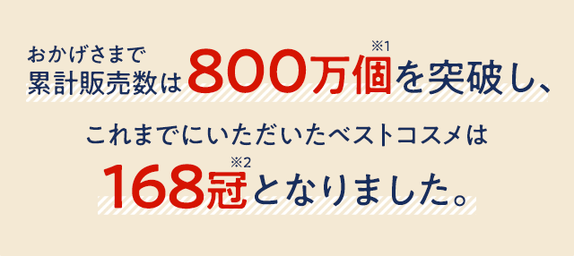 おかげさまで累計販売数は800万個※1を突破し、これまでにいただいたベストコスメは168冠※2となりました。
